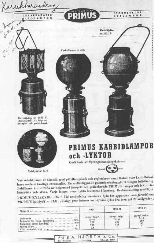 PUNKER 80 and PRIMUS 1031 | Classic Pressure Lamps & Heaters