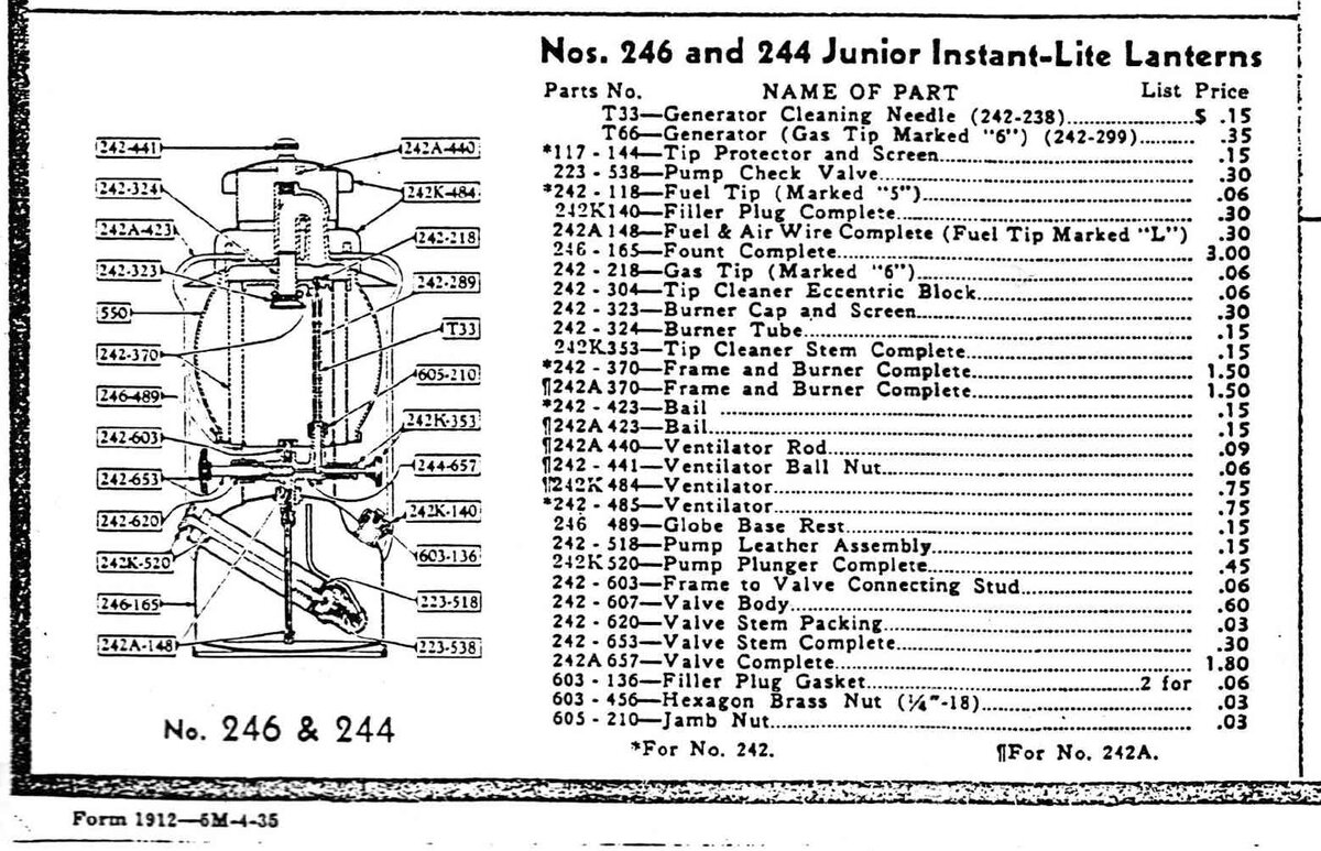 !!Col-244-246 Parts 1935.jpg