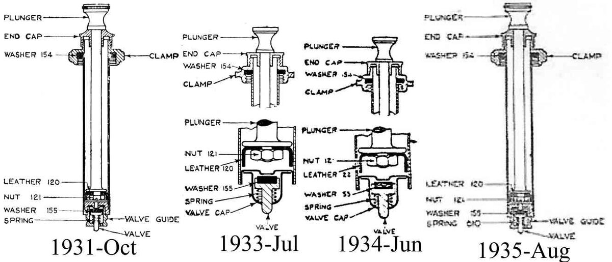 !!Pump NRV-Til_Instr_1931-1935.jpg