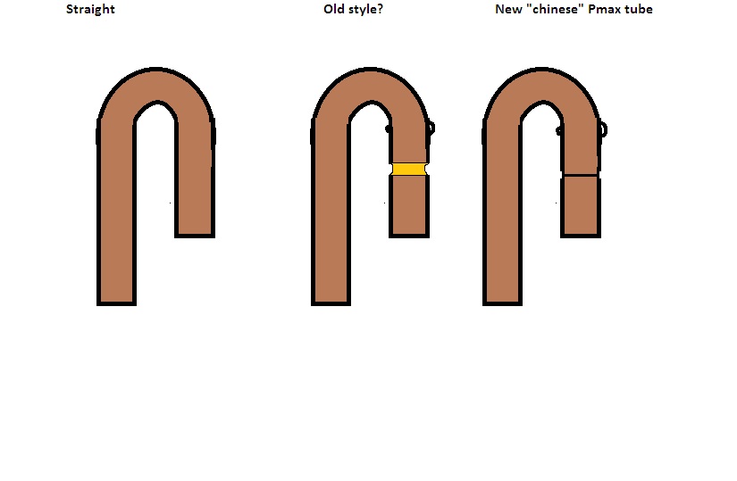 tubes.jpg